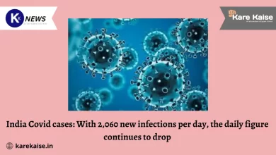 India Covid cases: With 2,060 new infections per day, the daily figure continues to drop